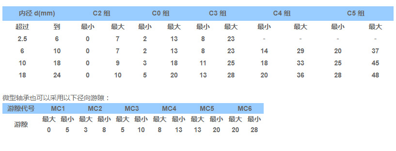 未标题-2 未标题-2