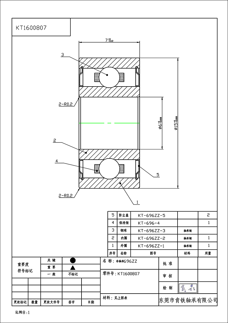 KT1600807-非轴承696ZZ