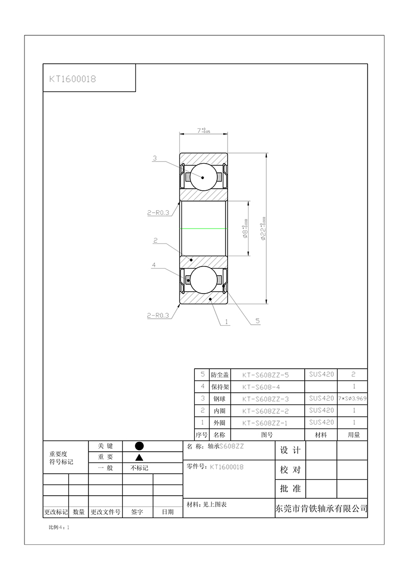 KT1600018-轴承608_1