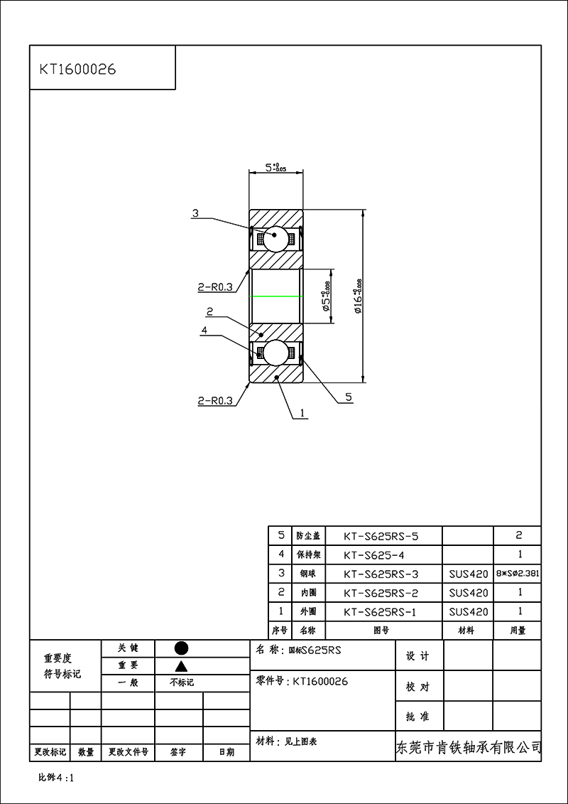 KT1600026-轴承625