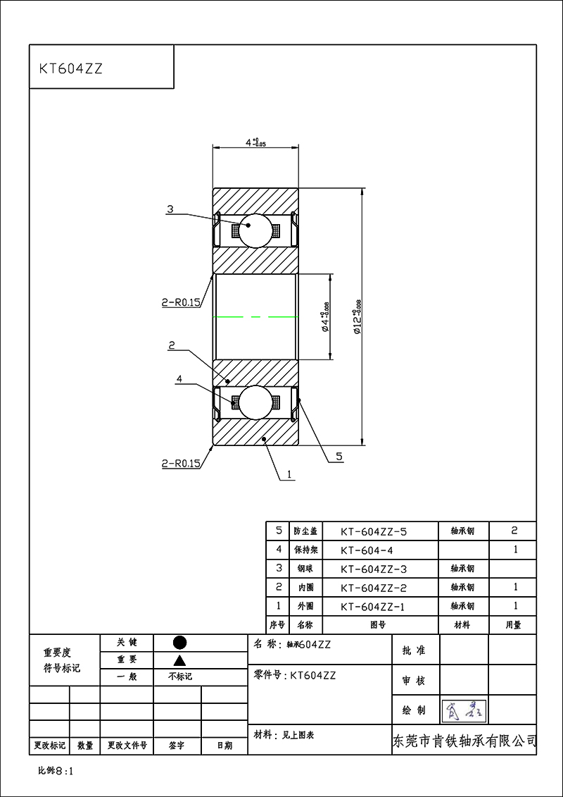 样平面-轴承604ZZ