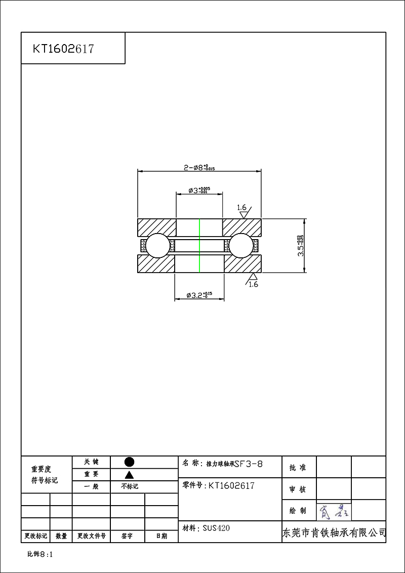 SF3-8 420